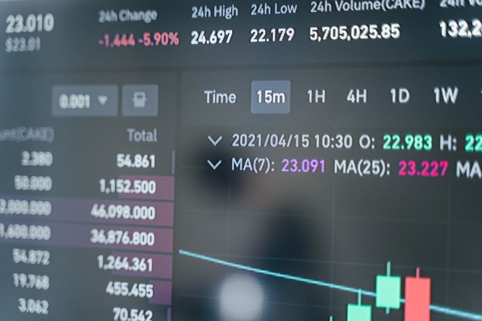 A trading screen displays real-time market data as new equity supply enters public markets.