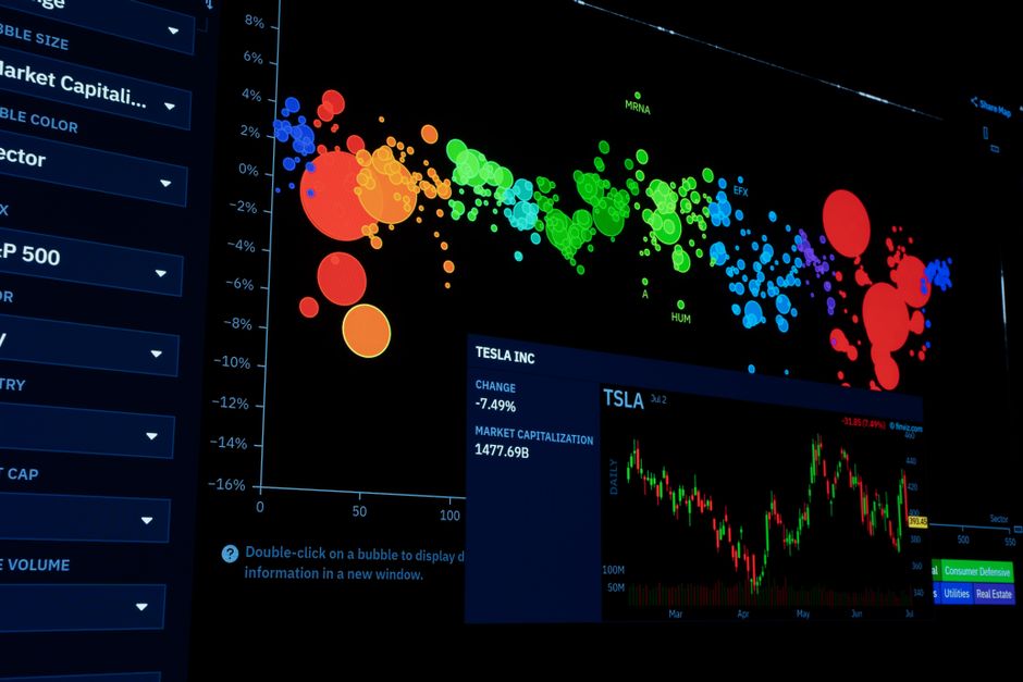 Market data screens showing multiple financial trends diverging across sectors
