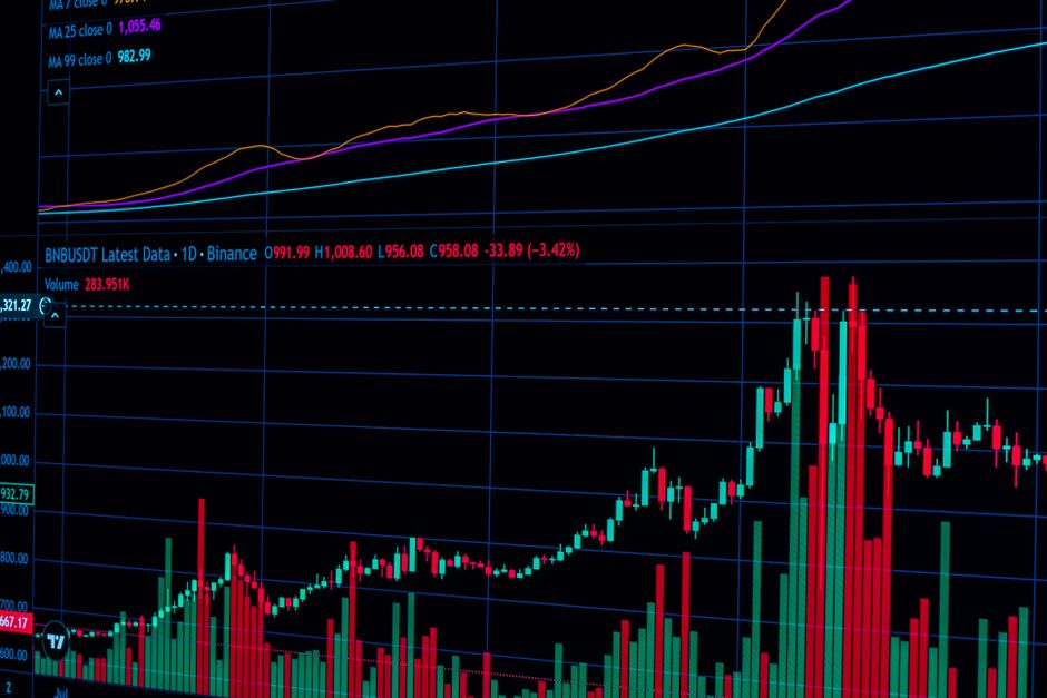 Electronic market data displays show changing prices and liquidity conditions across a trading session.