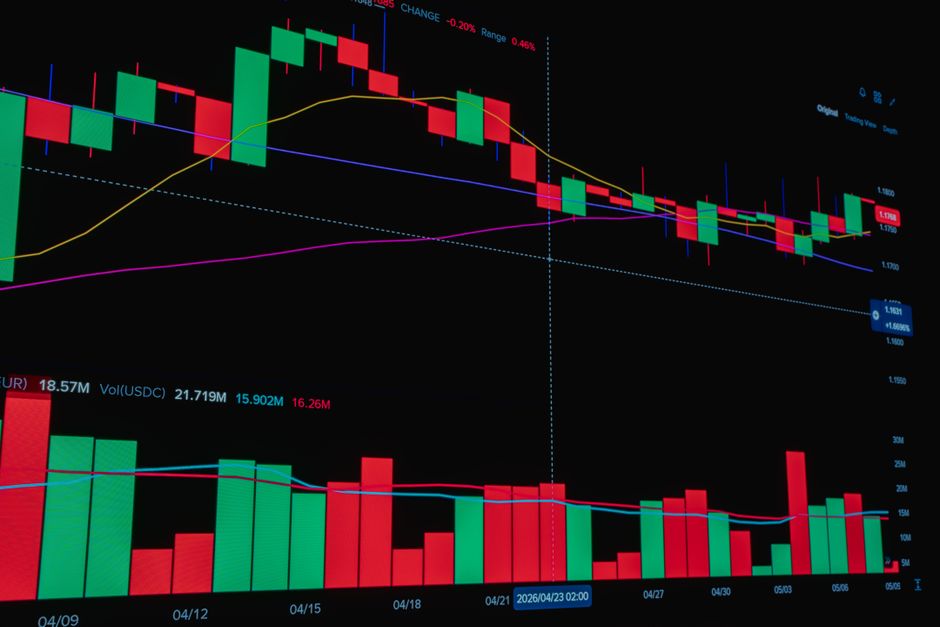 A candlestick chart on a digital display showing market trends with volume bars.