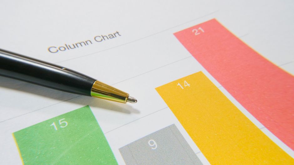 Financial analysis chart representing public-market issuance and liquidity