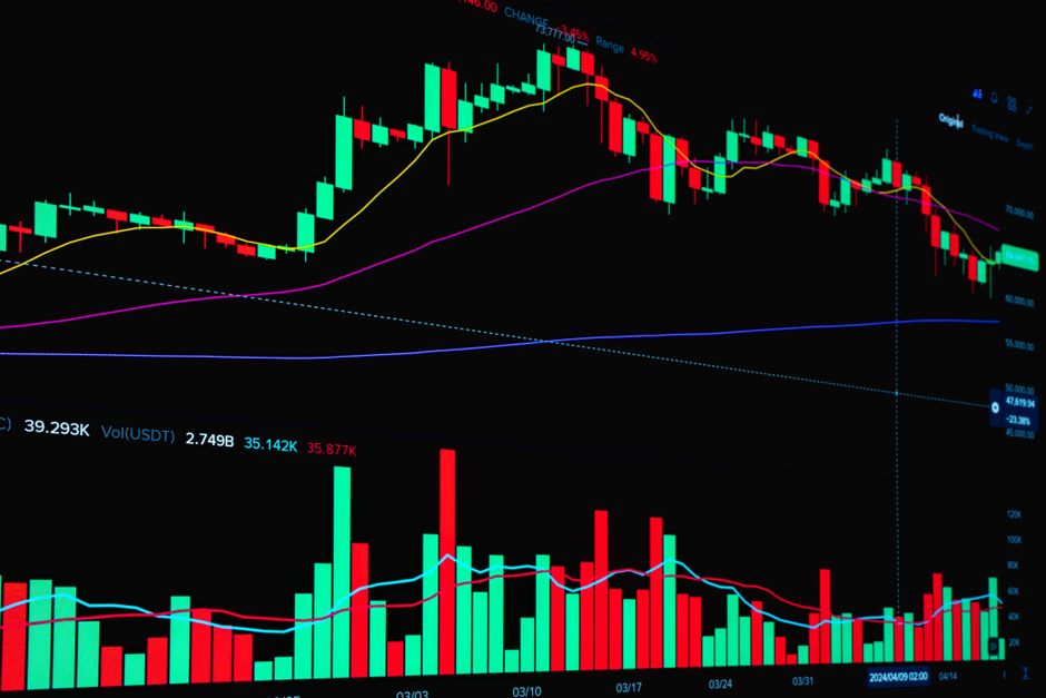 A market chart tracks price movement as investors assess the balance between new share supply and demand.