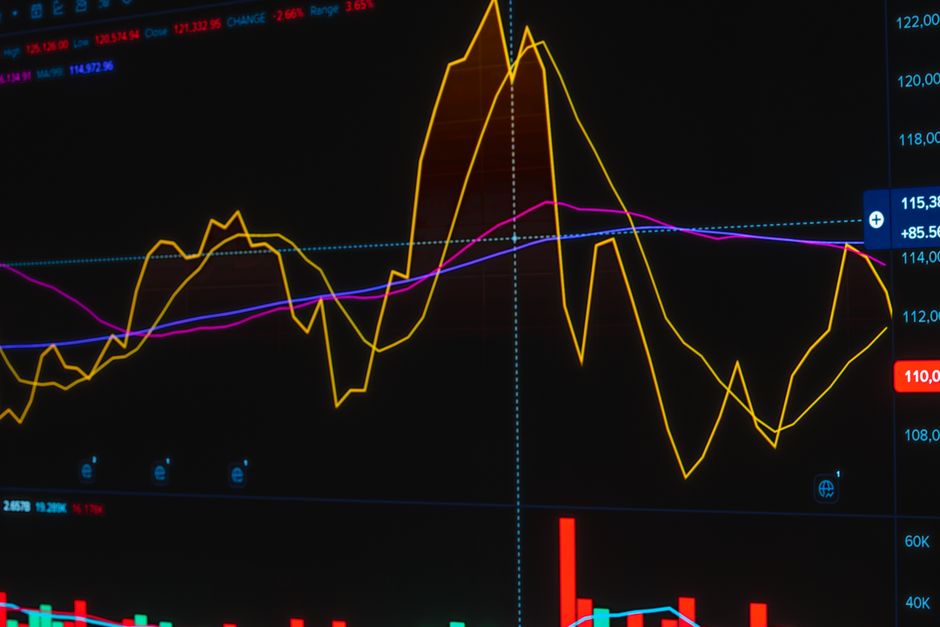 A financial trading screen represents the market's repricing of interest rates and growth.