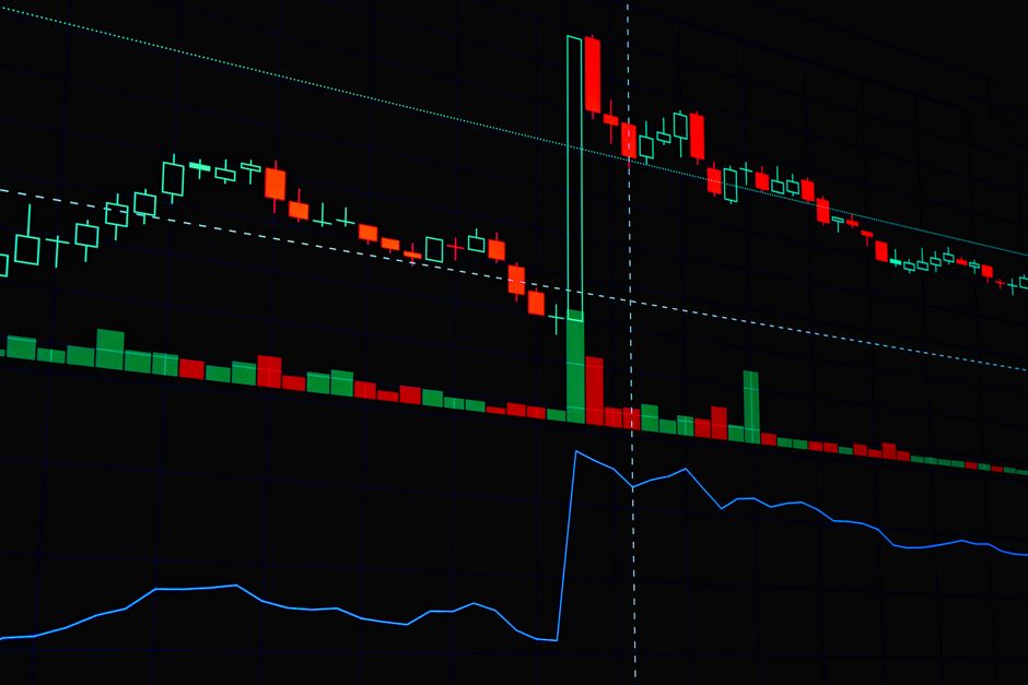 A detailed candlestick chart showing stock market trends and patterns in green and red candles.