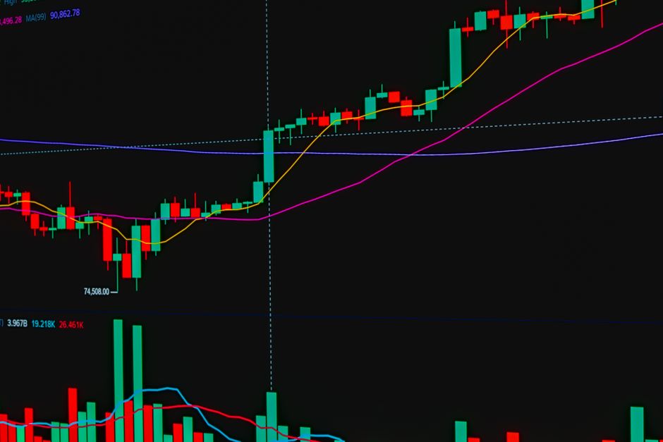 Detailed financial market chart illustrating changing market trends