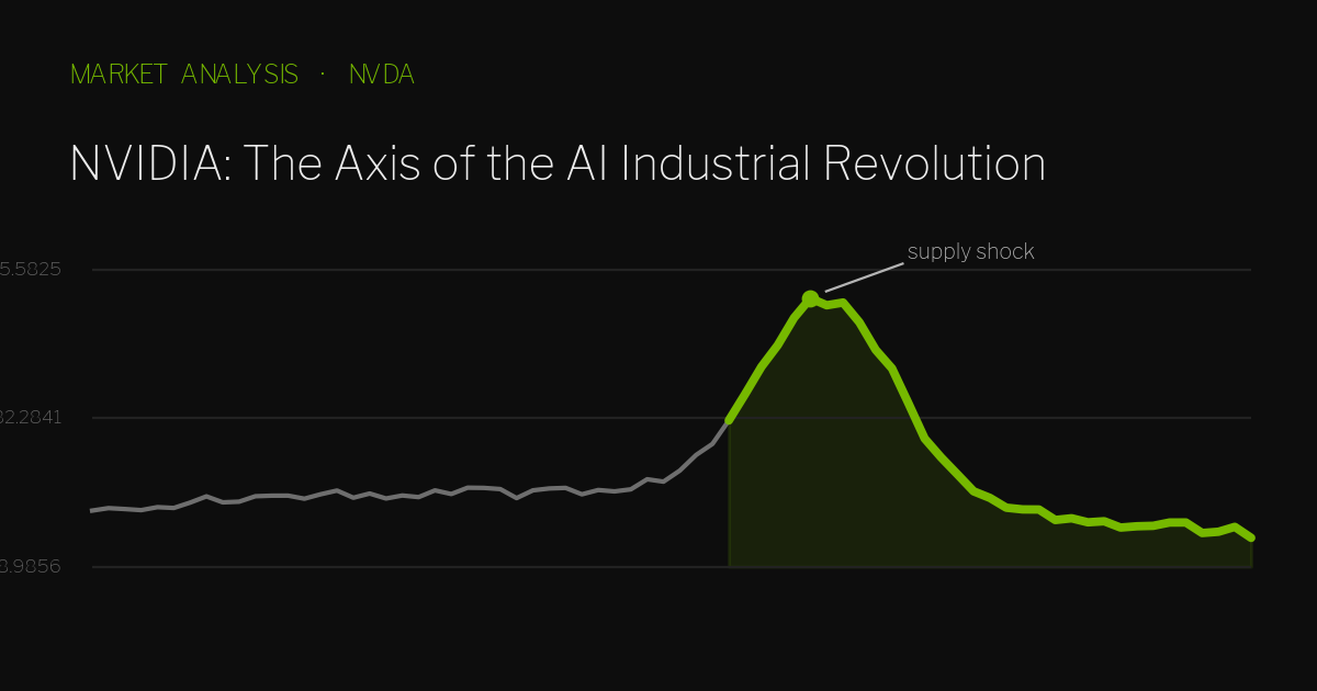 NVIDIA stock price chart showing steady climb from mid-2025 through May 2026
